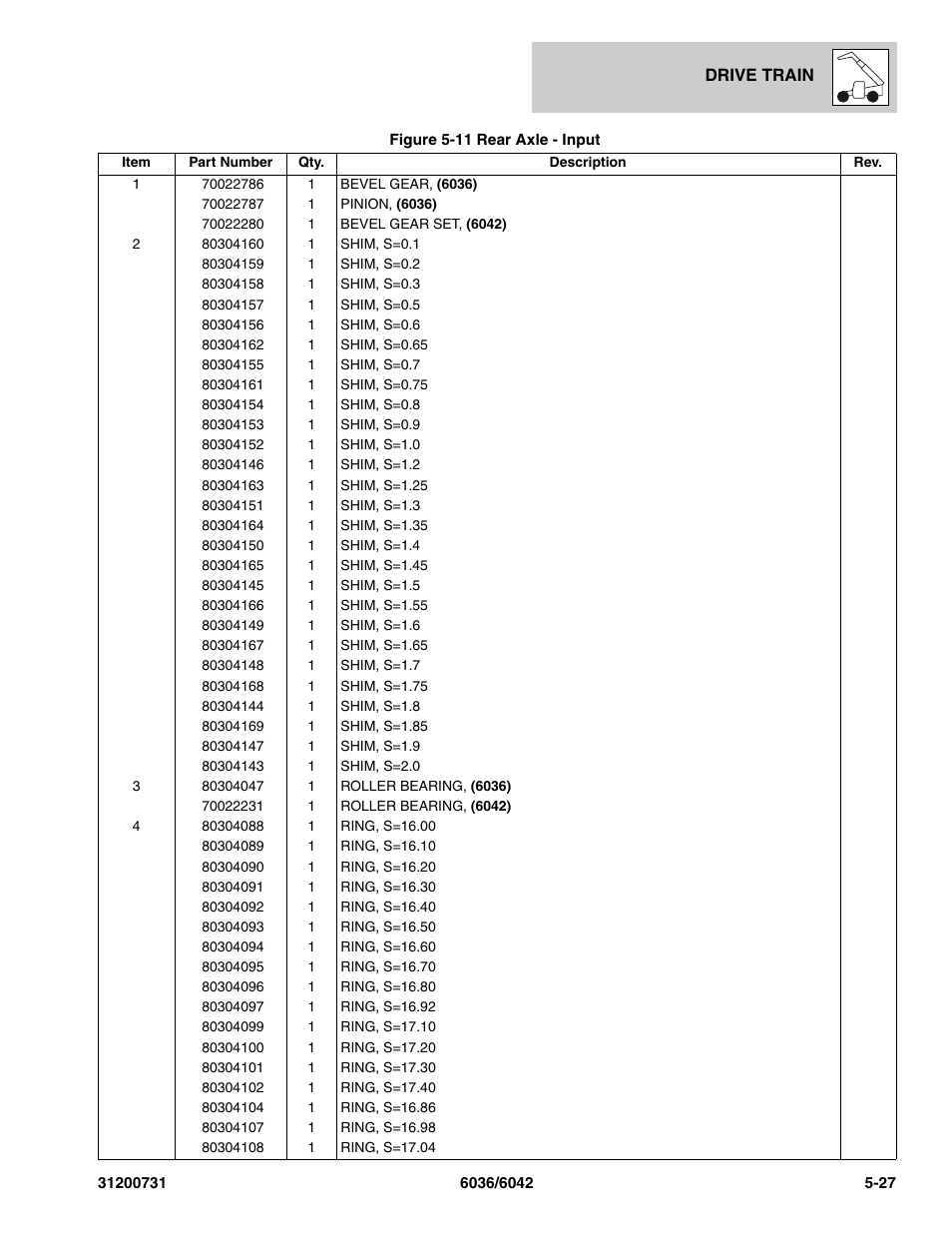 SkyTrak 6036 Parts Manual User Manual | Page 137 / 364