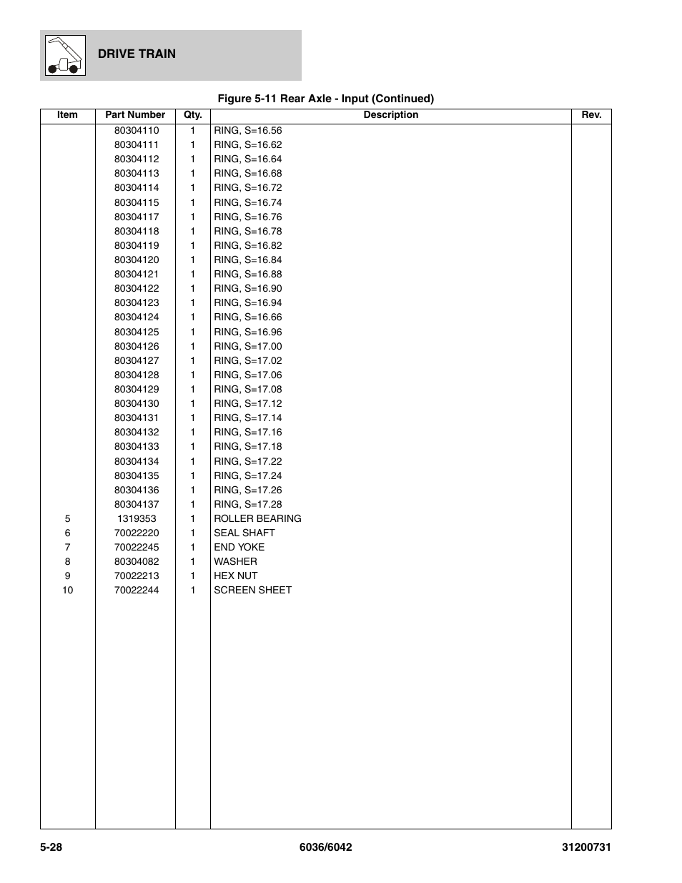 SkyTrak 6036 Parts Manual User Manual | Page 138 / 364