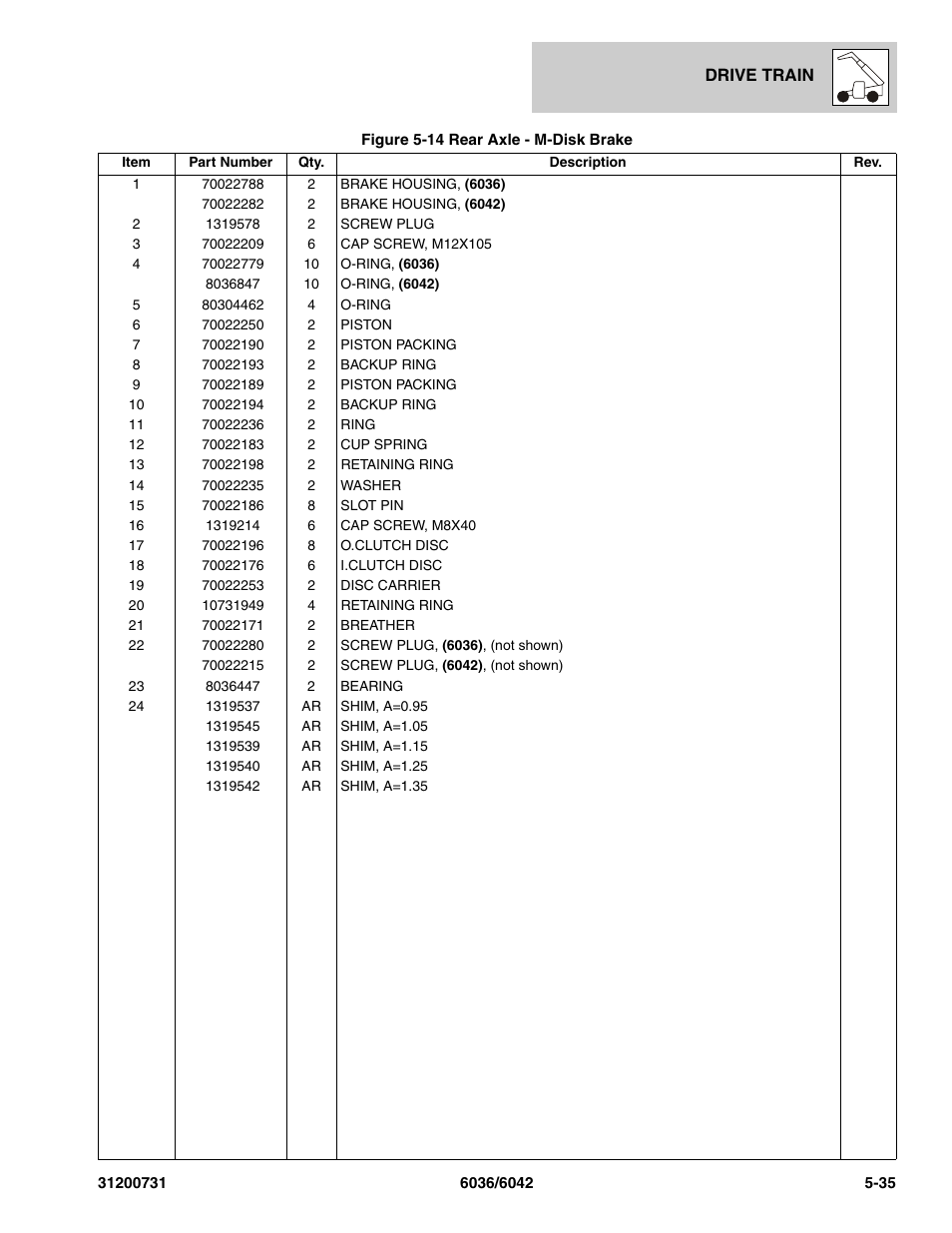 SkyTrak 6036 Parts Manual User Manual | Page 145 / 364