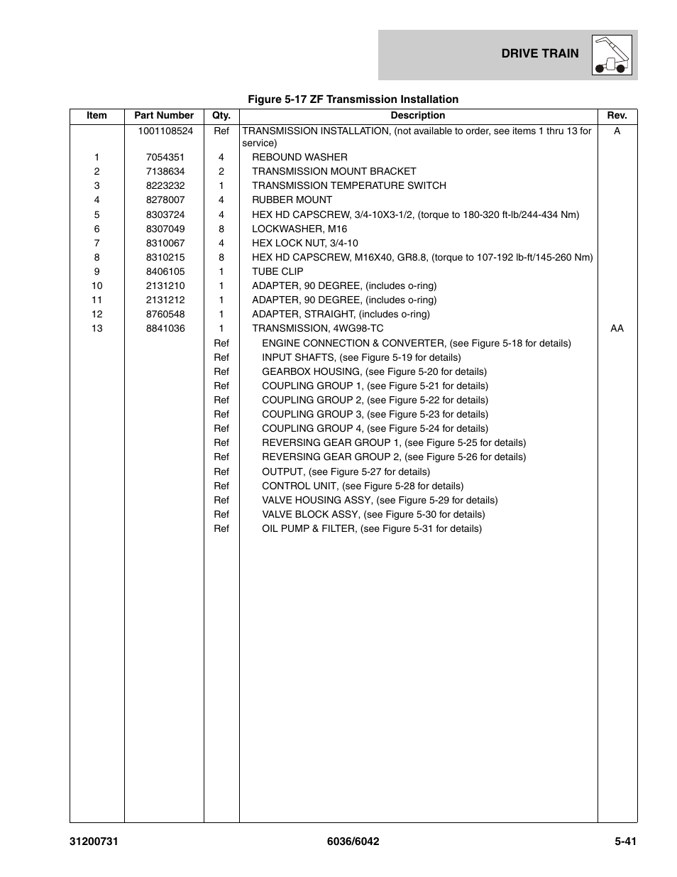 SkyTrak 6036 Parts Manual User Manual | Page 151 / 364