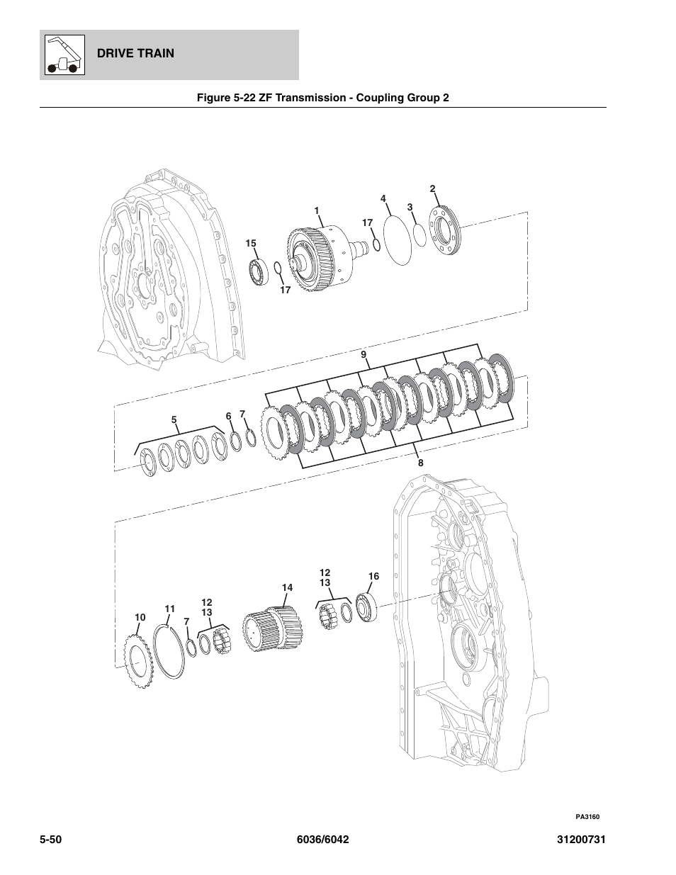 Figure 5-22 zf transmission - coupling group 2, Zf transmission - coupling group 2 -50, Oup 2, (see figure 5-22 for details) | SkyTrak 6036 Parts Manual User Manual | Page 160 / 364