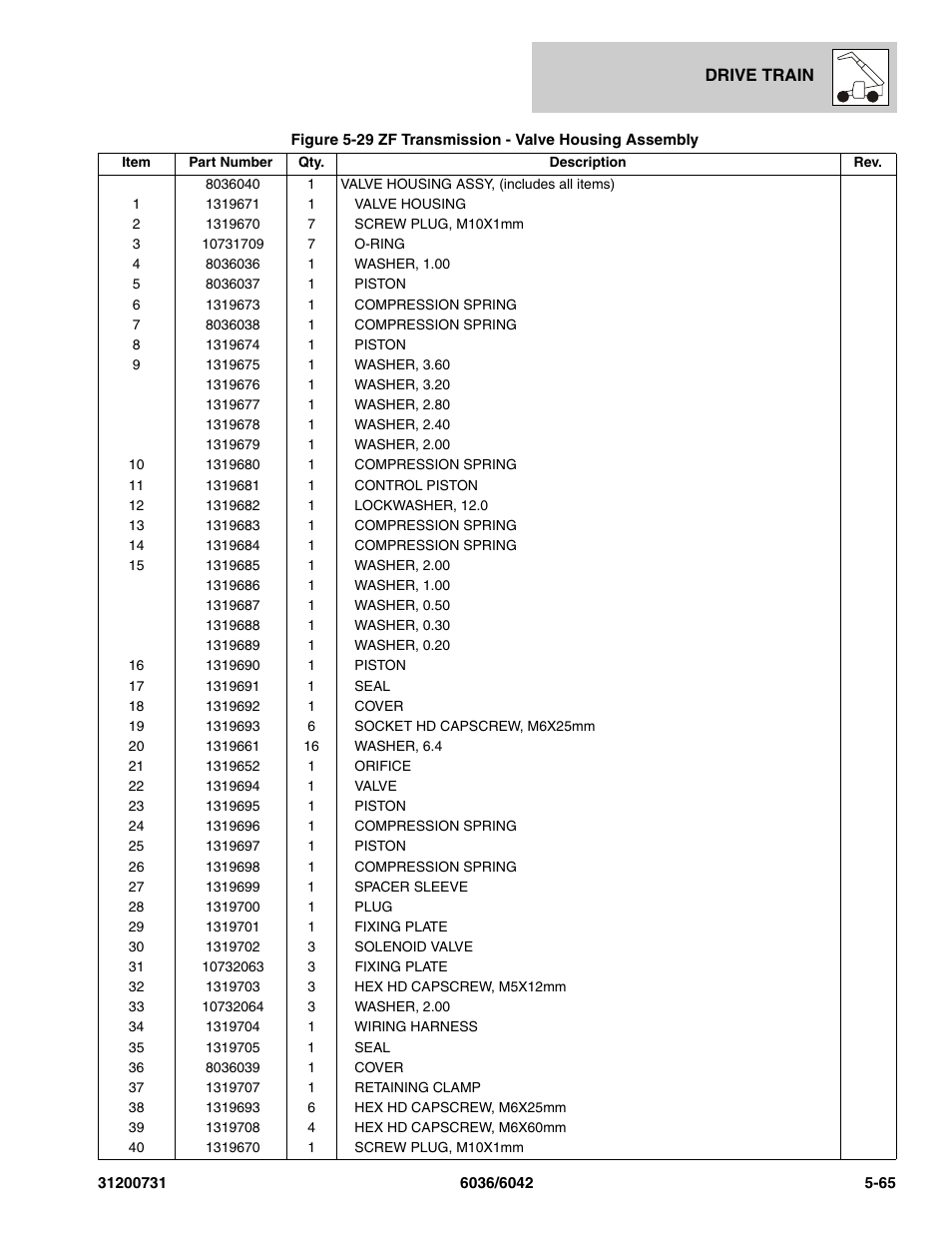 SkyTrak 6036 Parts Manual User Manual | Page 175 / 364