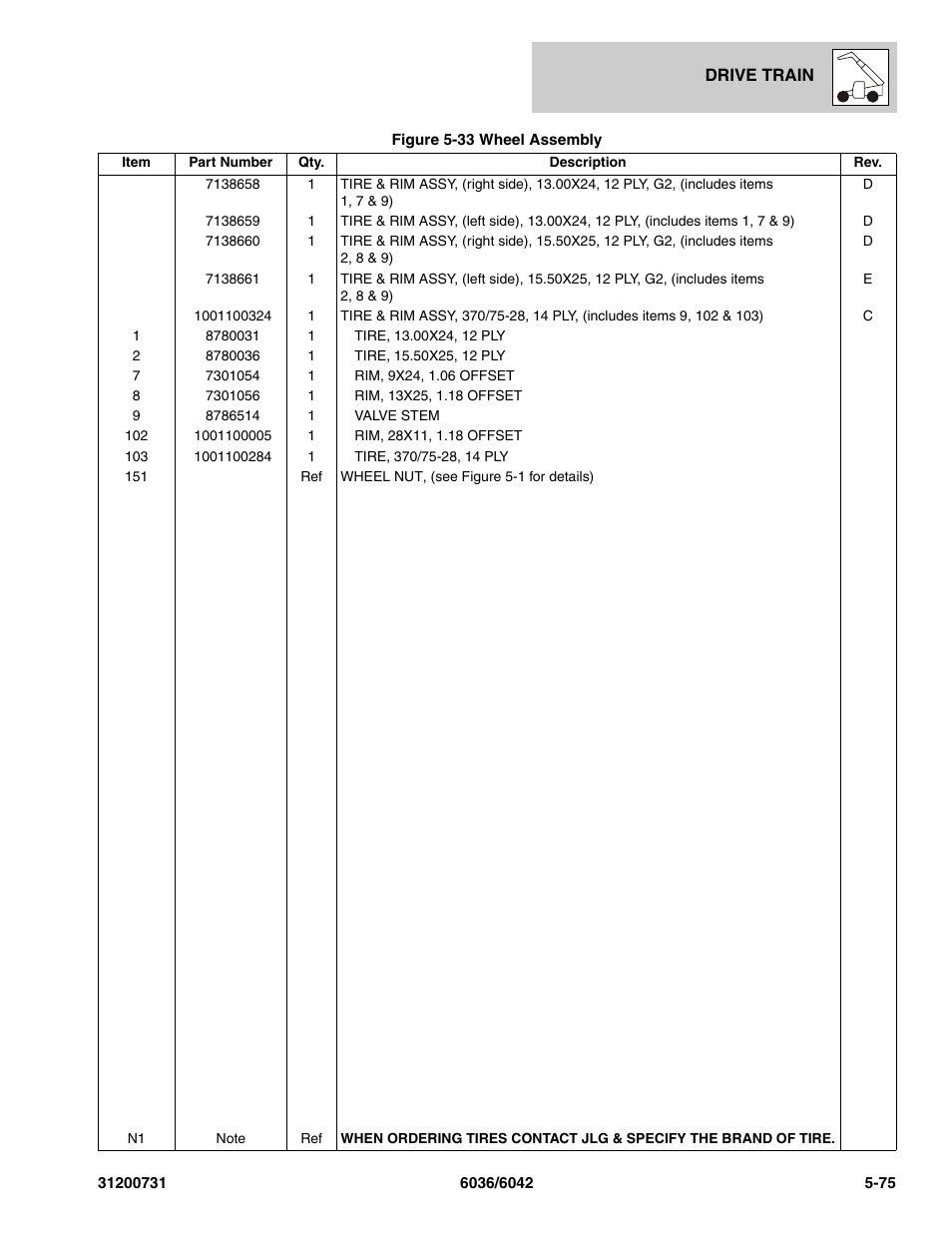 SkyTrak 6036 Parts Manual User Manual | Page 185 / 364