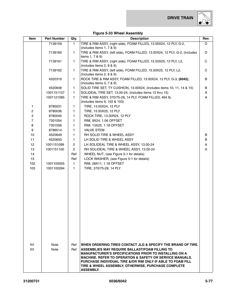 SkyTrak 6036 Parts Manual User Manual | Page 187 / 364