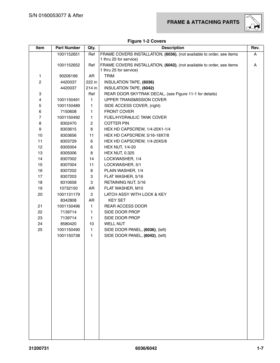 SkyTrak 6036 Parts Manual User Manual | Page 19 / 364