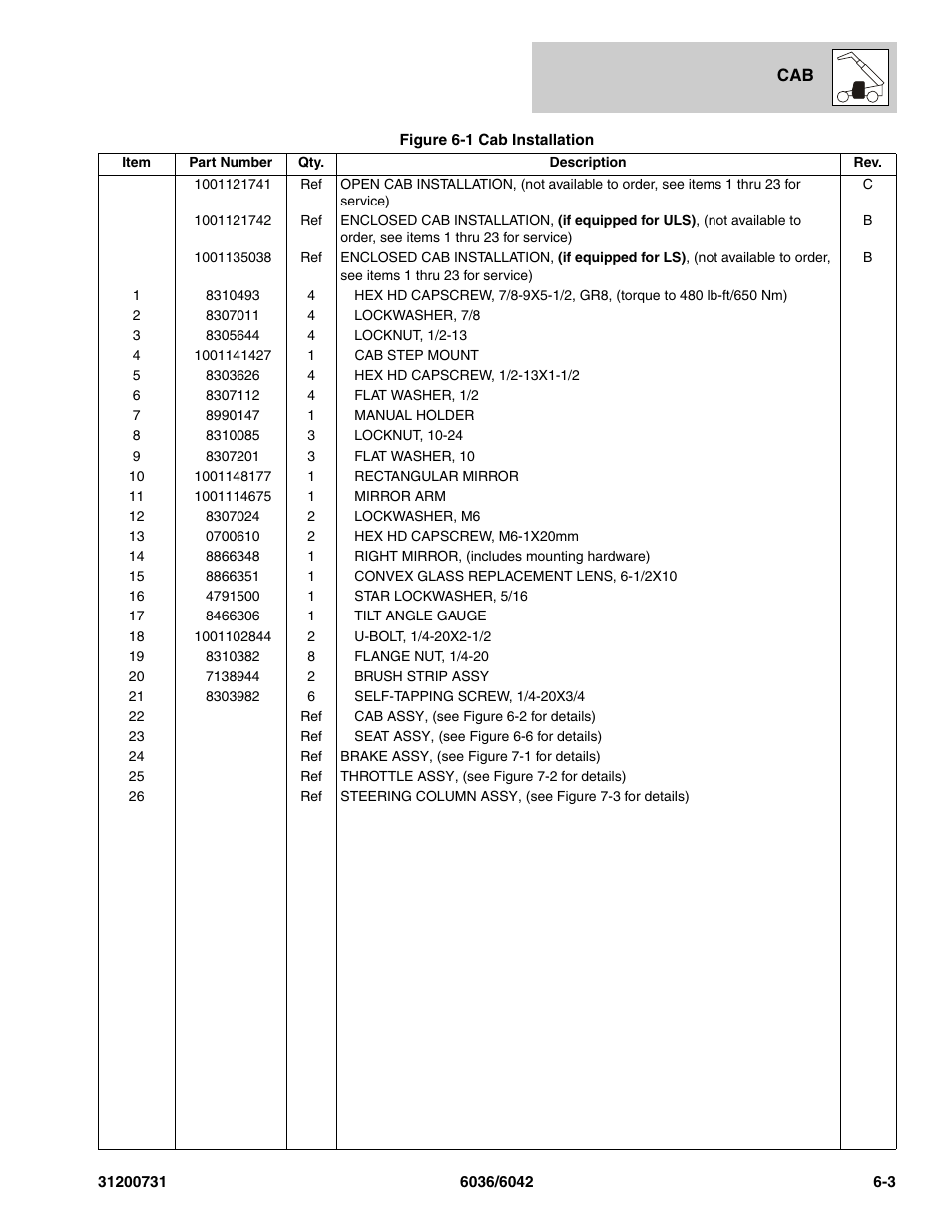 SkyTrak 6036 Parts Manual User Manual | Page 191 / 364