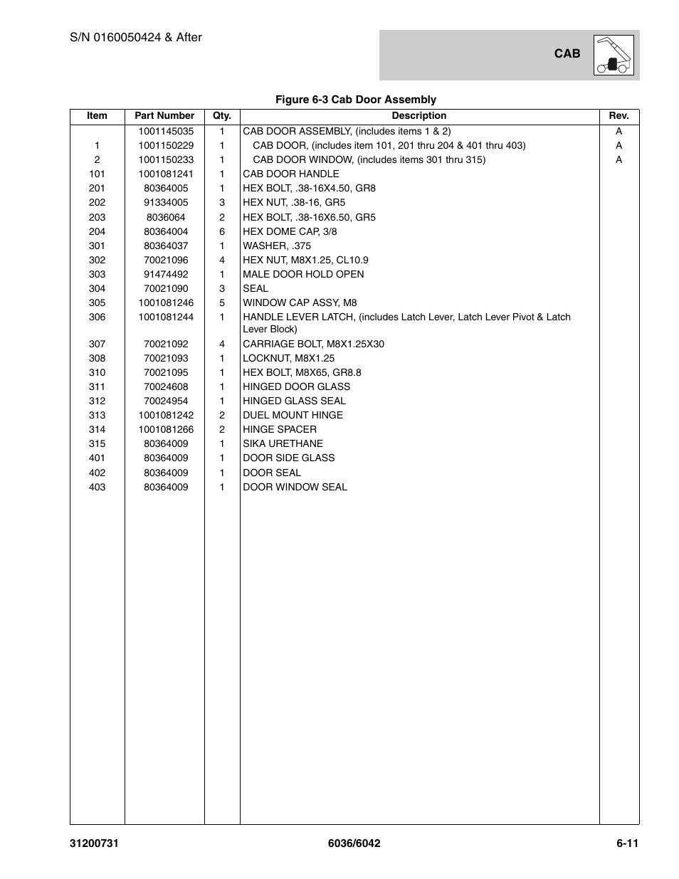 SkyTrak 6036 Parts Manual User Manual | Page 199 / 364