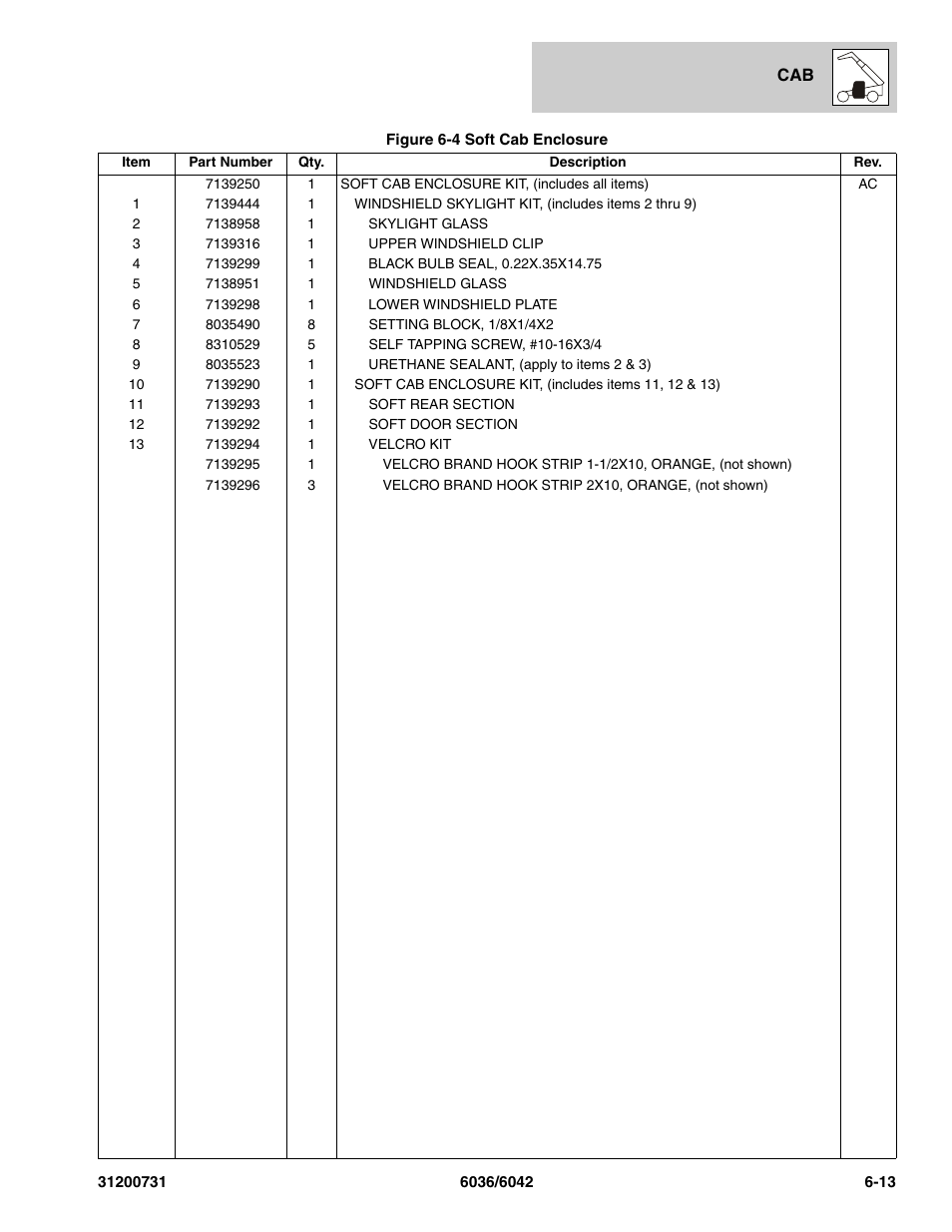 SkyTrak 6036 Parts Manual User Manual | Page 201 / 364