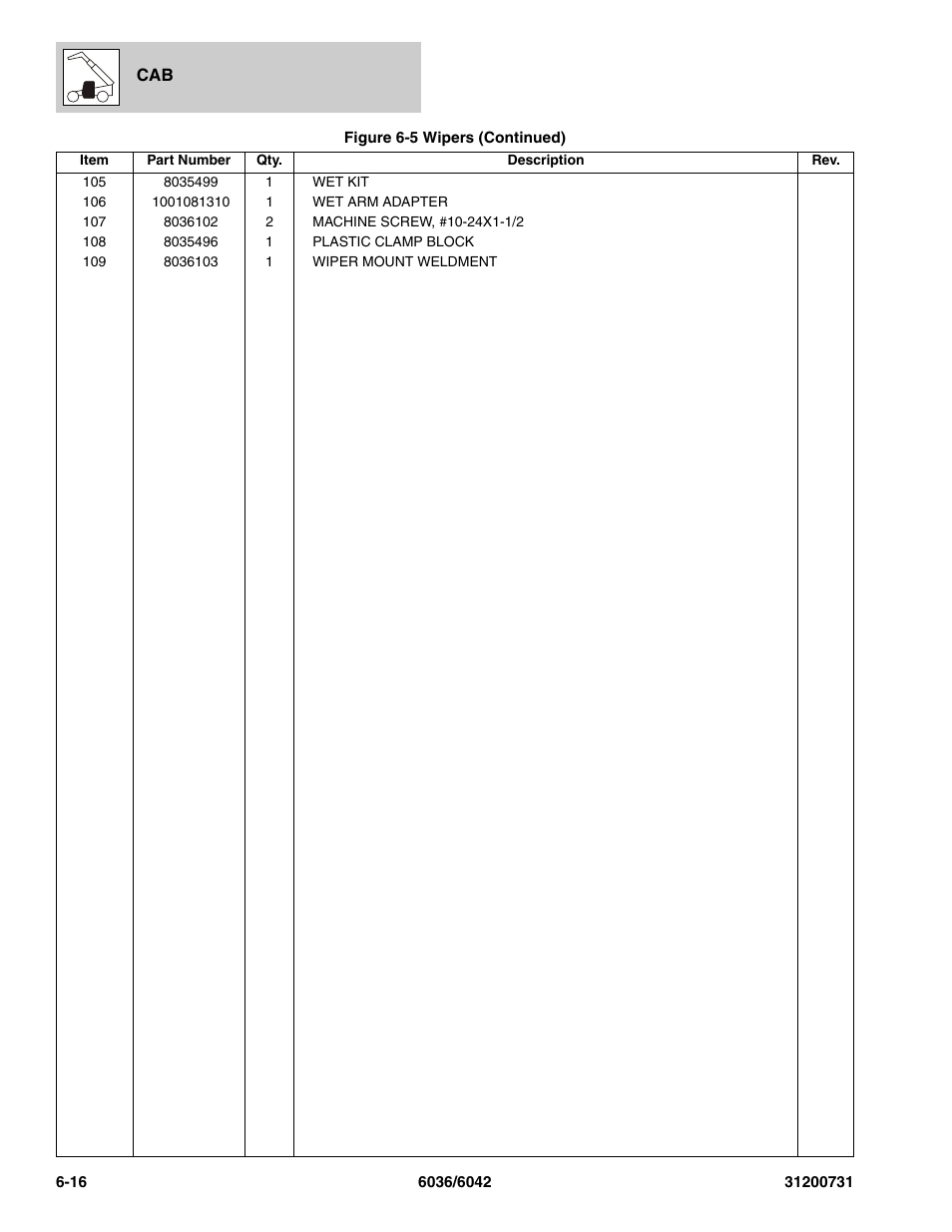 SkyTrak 6036 Parts Manual User Manual | Page 204 / 364