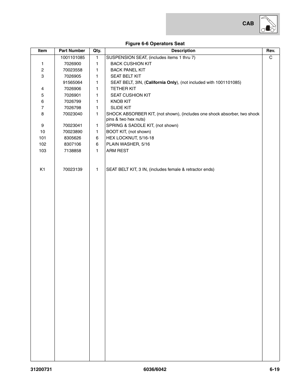 SkyTrak 6036 Parts Manual User Manual | Page 207 / 364