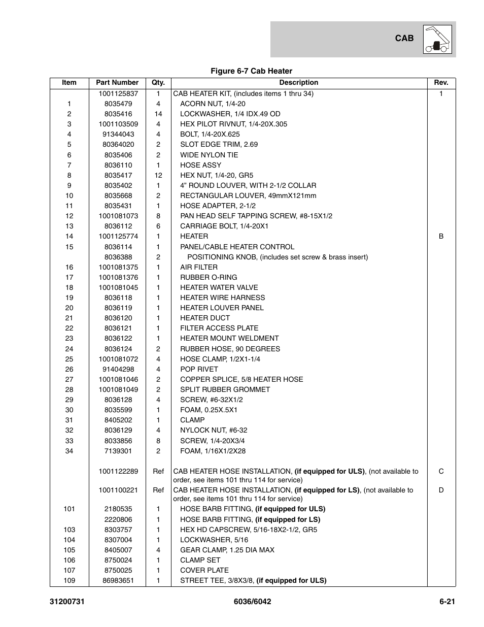 SkyTrak 6036 Parts Manual User Manual | Page 209 / 364