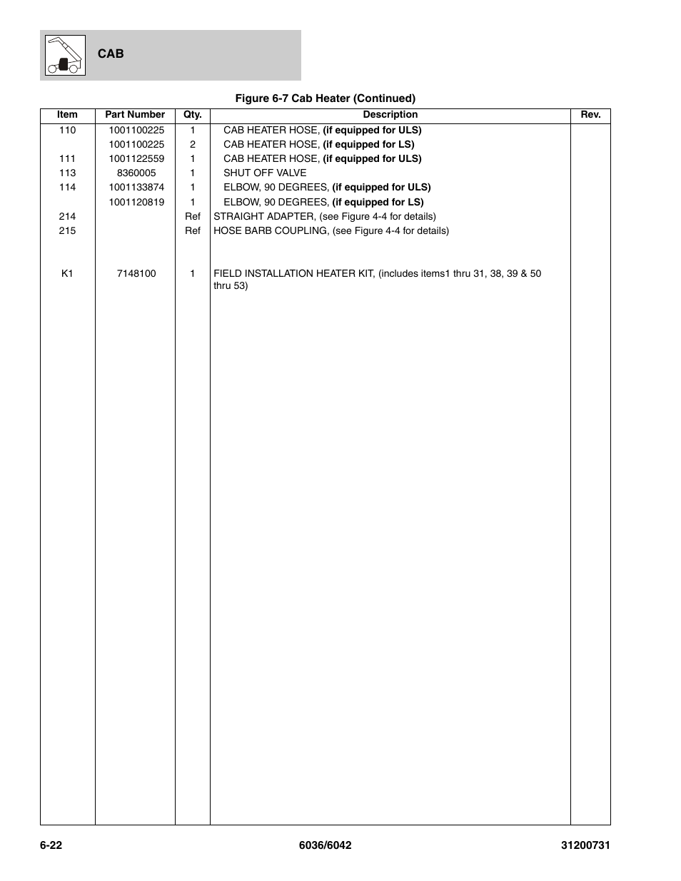 SkyTrak 6036 Parts Manual User Manual | Page 210 / 364