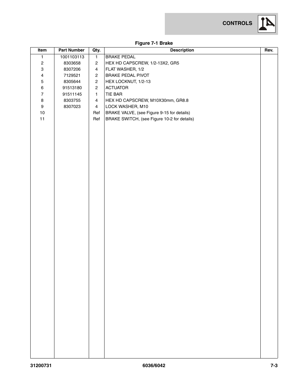 SkyTrak 6036 Parts Manual User Manual | Page 215 / 364