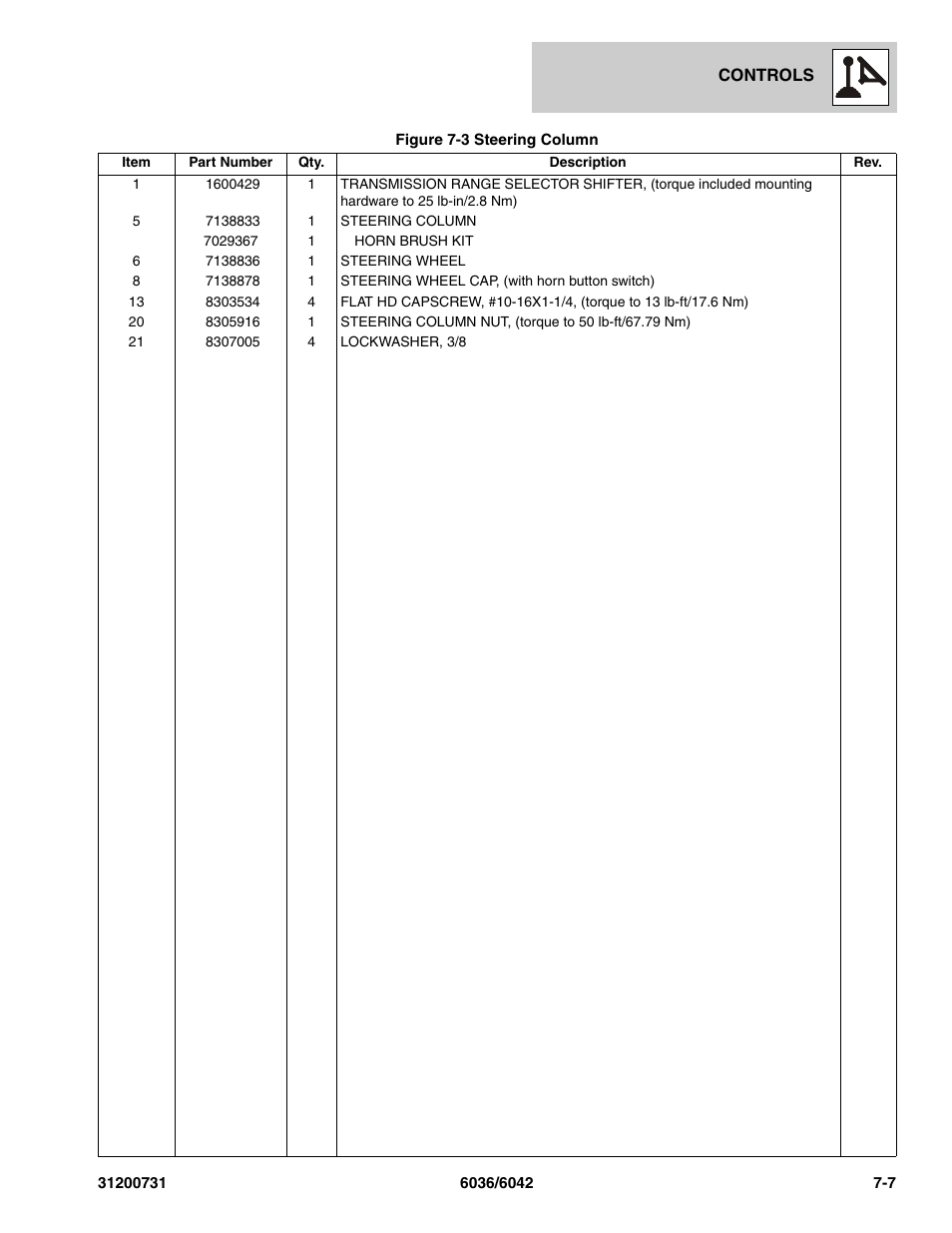 SkyTrak 6036 Parts Manual User Manual | Page 219 / 364