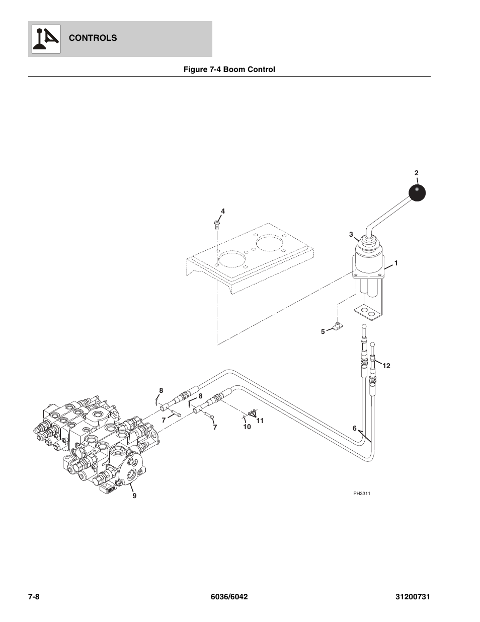 Figure 7-4 boom control, Boom control -8 | SkyTrak 6036 Parts Manual User Manual | Page 220 / 364