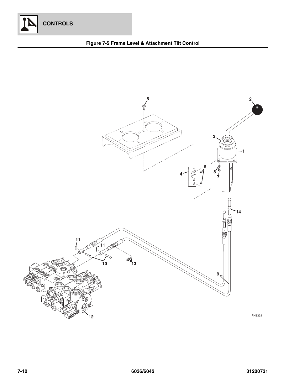 Figure 7-5 frame level & attachment tilt control, Frame level & attachment tilt control -10 | SkyTrak 6036 Parts Manual User Manual | Page 222 / 364