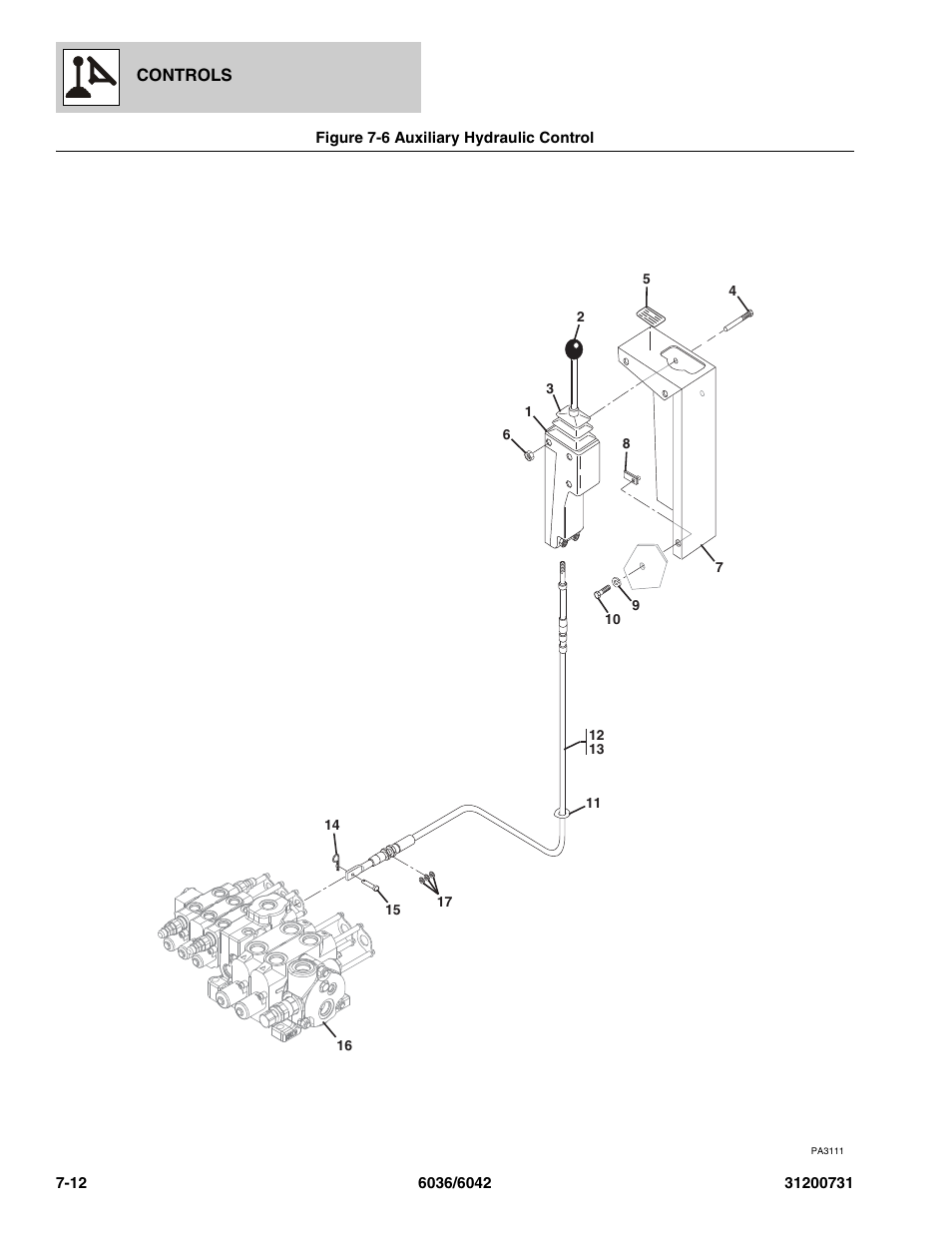 Figure 7-6 auxiliary hydraulic control, Auxiliary hydraulic control -12 | SkyTrak 6036 Parts Manual User Manual | Page 224 / 364