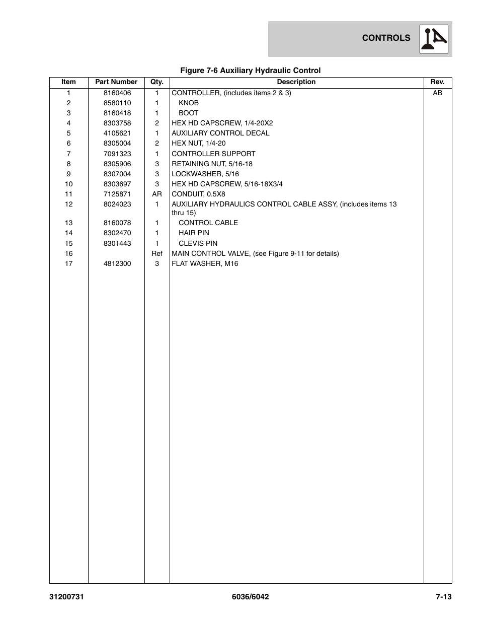 SkyTrak 6036 Parts Manual User Manual | Page 225 / 364