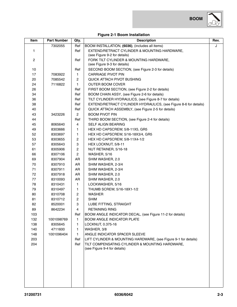 SkyTrak 6036 Parts Manual User Manual | Page 23 / 364