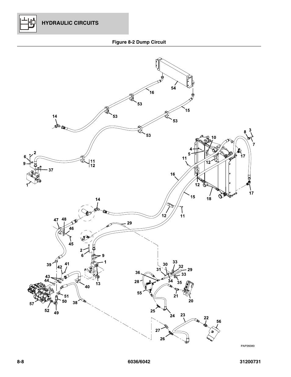 Figure 8-2 dump circuit, Dump circuit -8 | SkyTrak 6036 Parts Manual User Manual | Page 234 / 364
