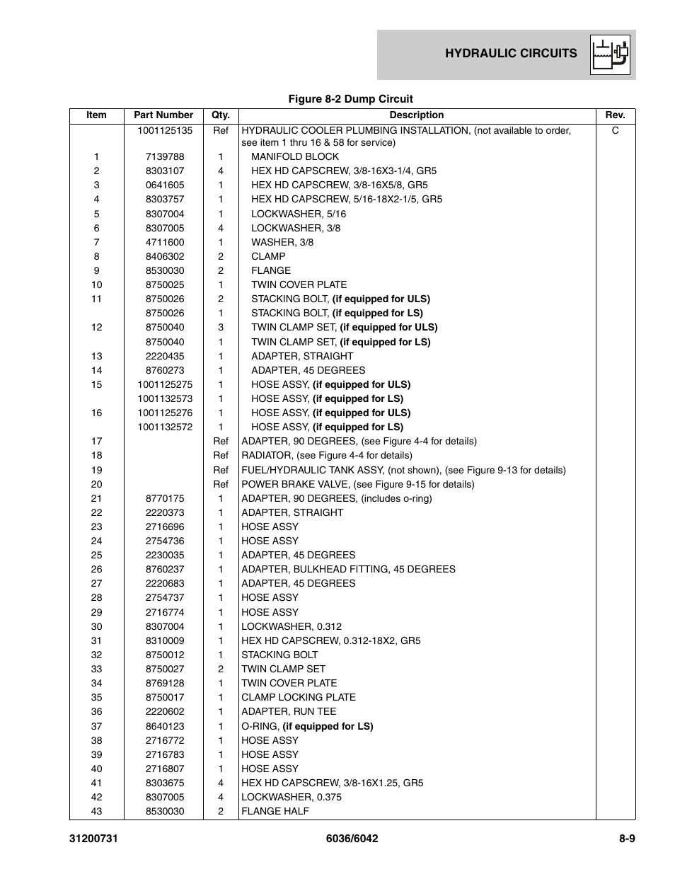 SkyTrak 6036 Parts Manual User Manual | Page 235 / 364
