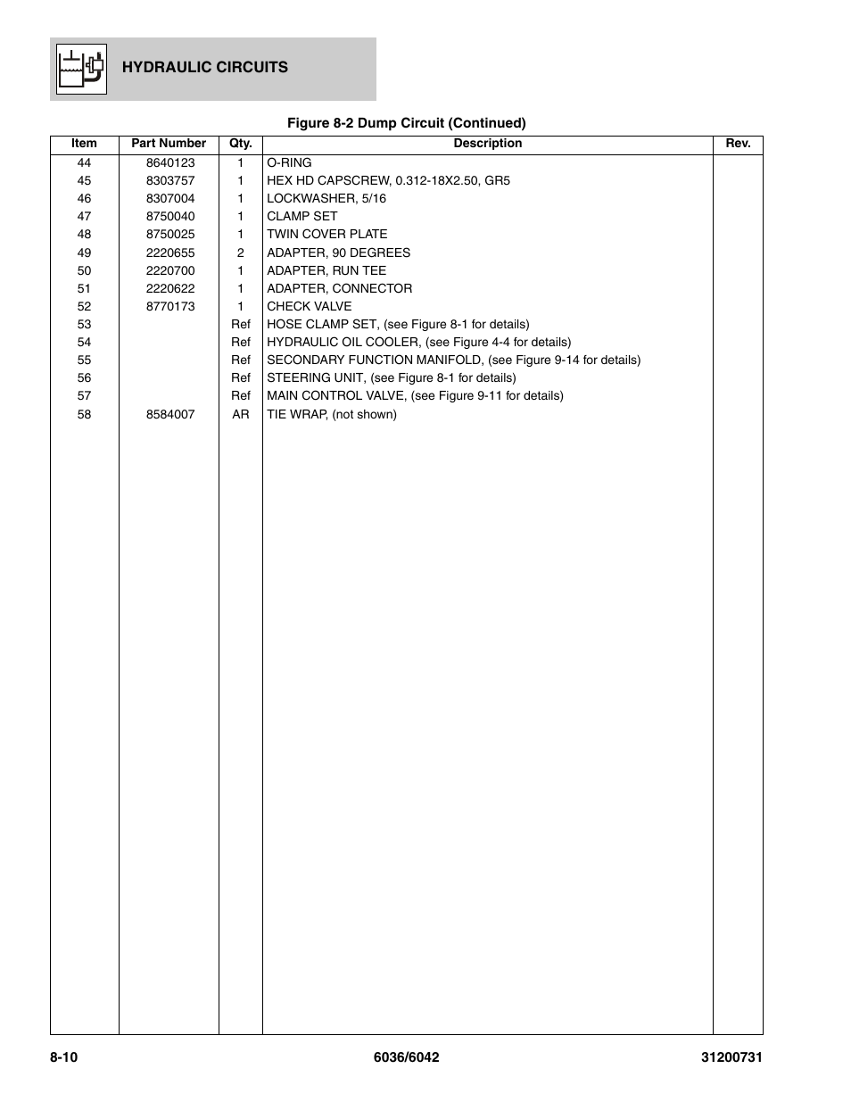 SkyTrak 6036 Parts Manual User Manual | Page 236 / 364