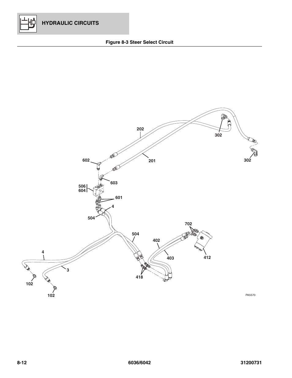 Figure 8-3 steer select circuit, Steer select circuit -12 | SkyTrak 6036 Parts Manual User Manual | Page 238 / 364