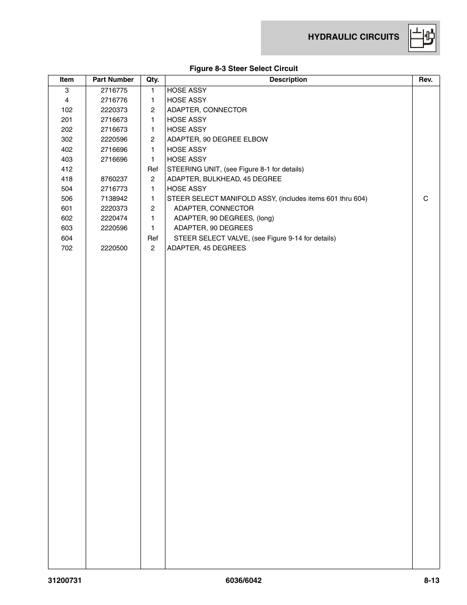 SkyTrak 6036 Parts Manual User Manual | Page 239 / 364