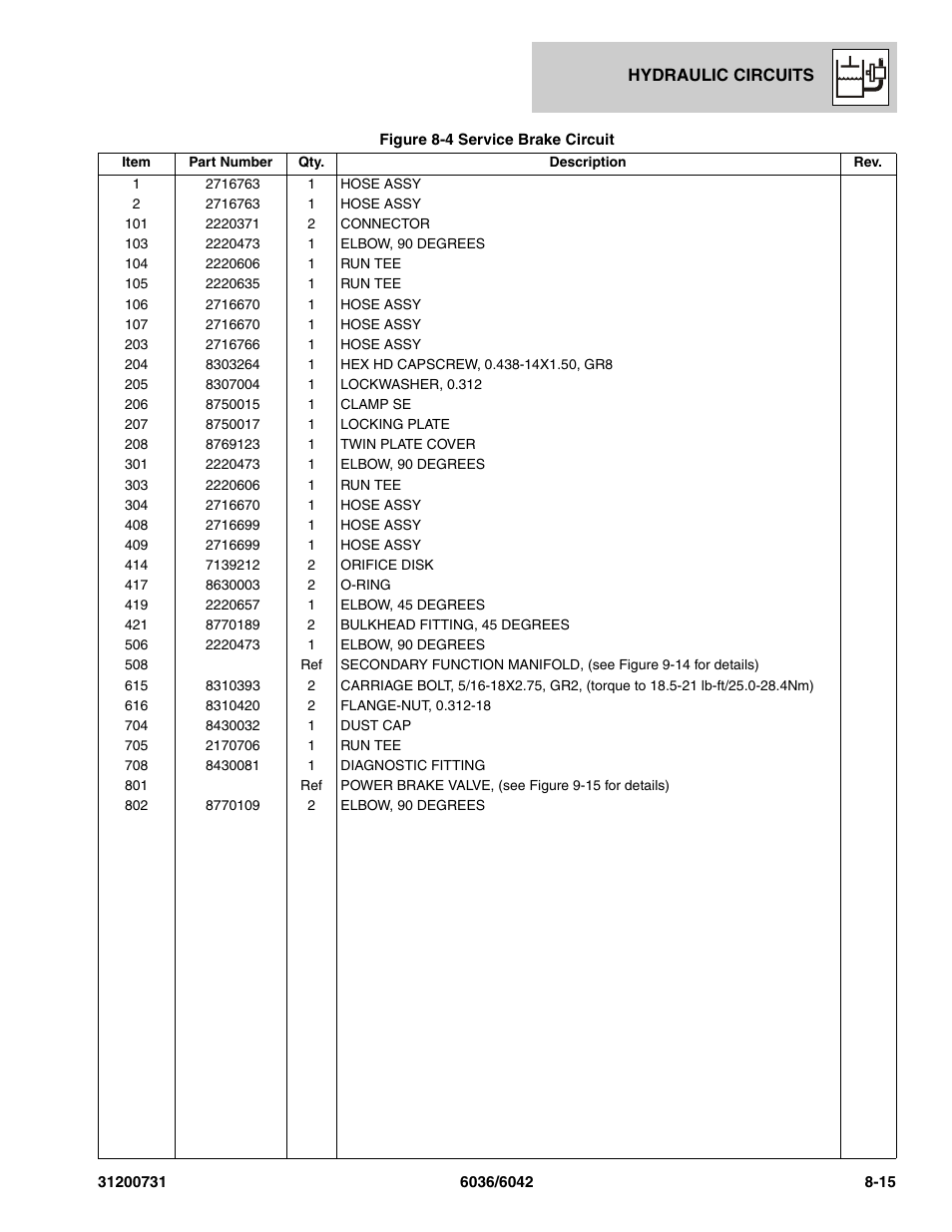 SkyTrak 6036 Parts Manual User Manual | Page 241 / 364