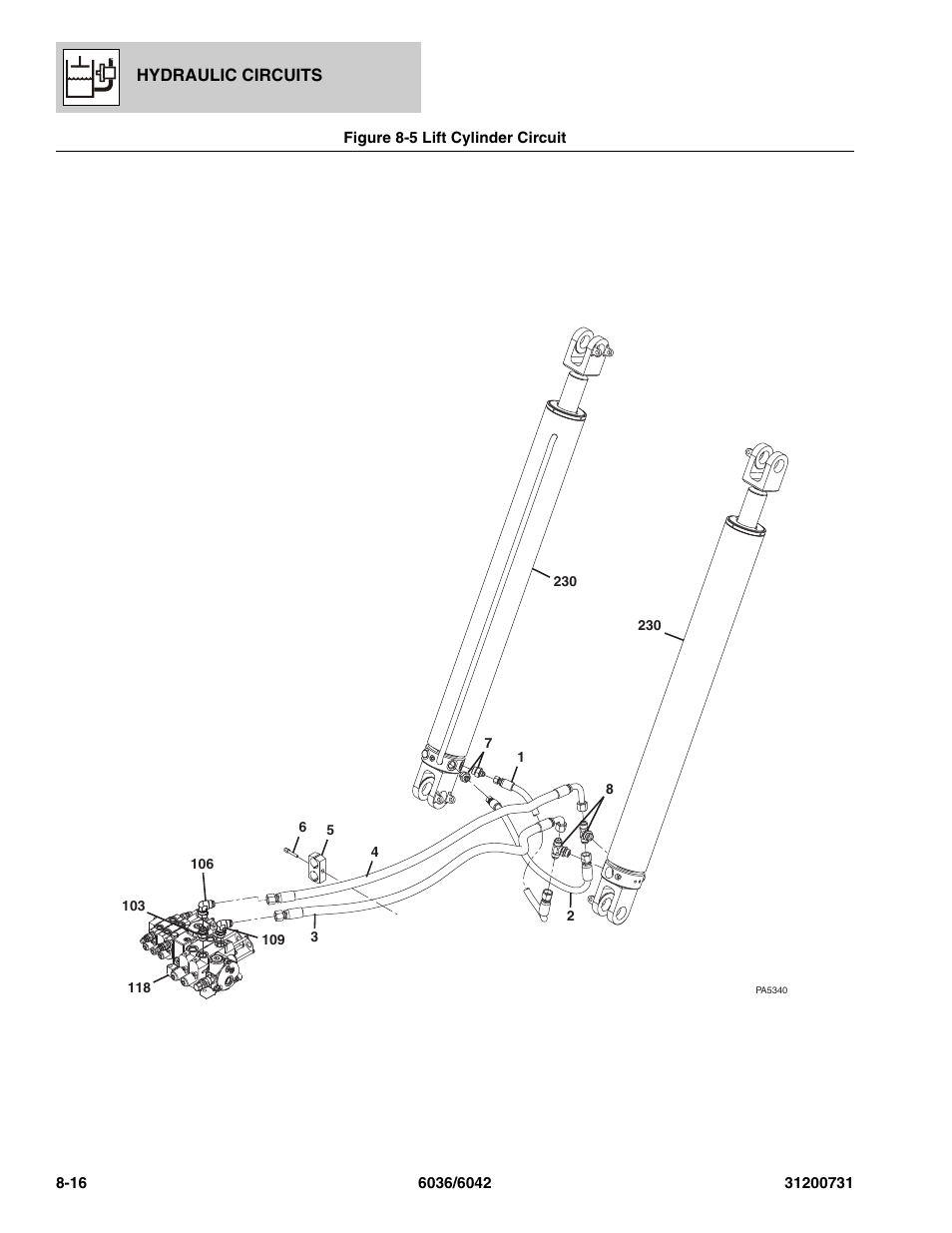 Figure 8-5 lift cylinder circuit, Lift cylinder circuit -16 | SkyTrak 6036 Parts Manual User Manual | Page 242 / 364