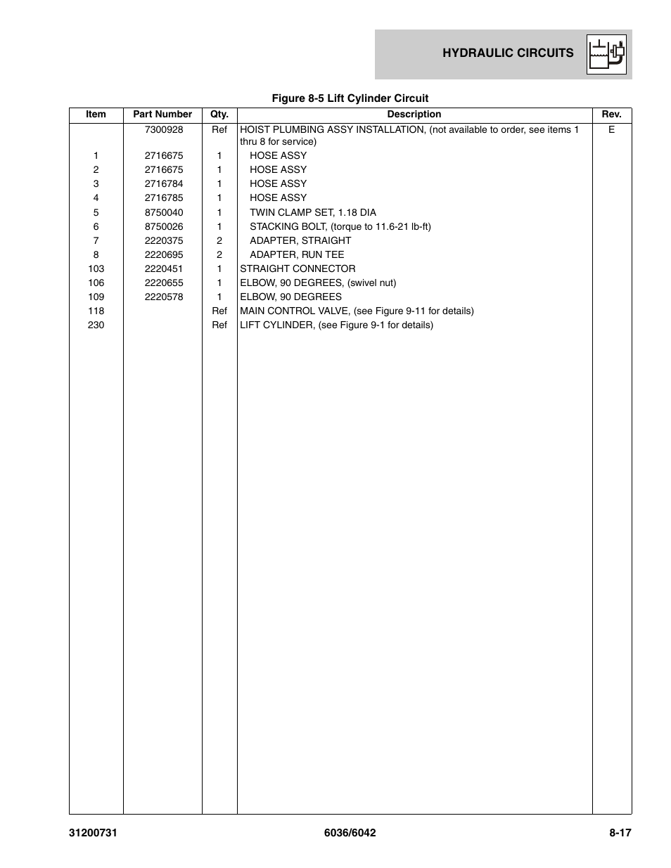 SkyTrak 6036 Parts Manual User Manual | Page 243 / 364