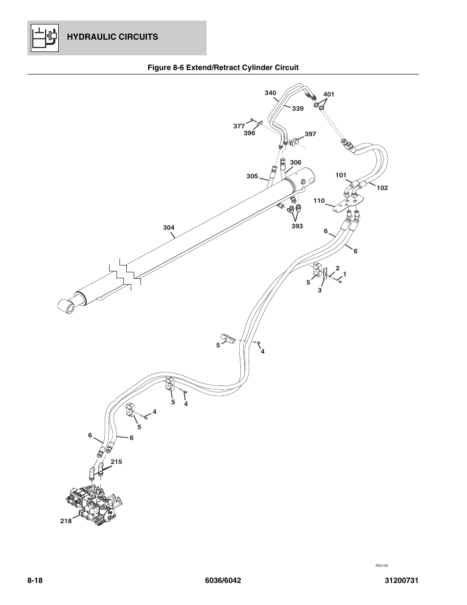 Figure 8-6 extend/retract cylinder circuit, Extend/retract cylinder circuit -18, Ics, (see figure 8-6 for details) | Hydraulic circuits | SkyTrak 6036 Parts Manual User Manual | Page 244 / 364