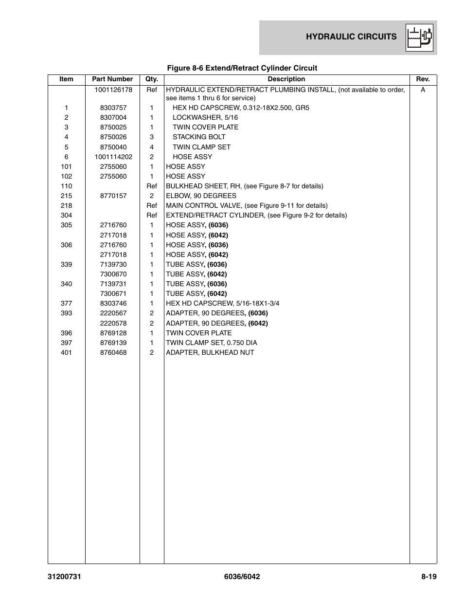 SkyTrak 6036 Parts Manual User Manual | Page 245 / 364