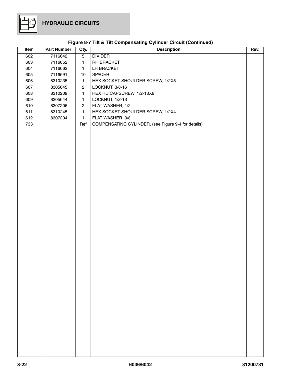 SkyTrak 6036 Parts Manual User Manual | Page 248 / 364