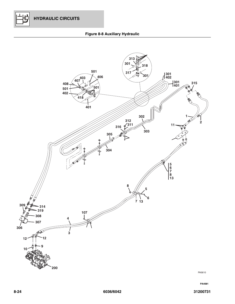Figure 8-8 auxiliary hydraulic, Auxiliary hydraulic -24 | SkyTrak 6036 Parts Manual User Manual | Page 250 / 364