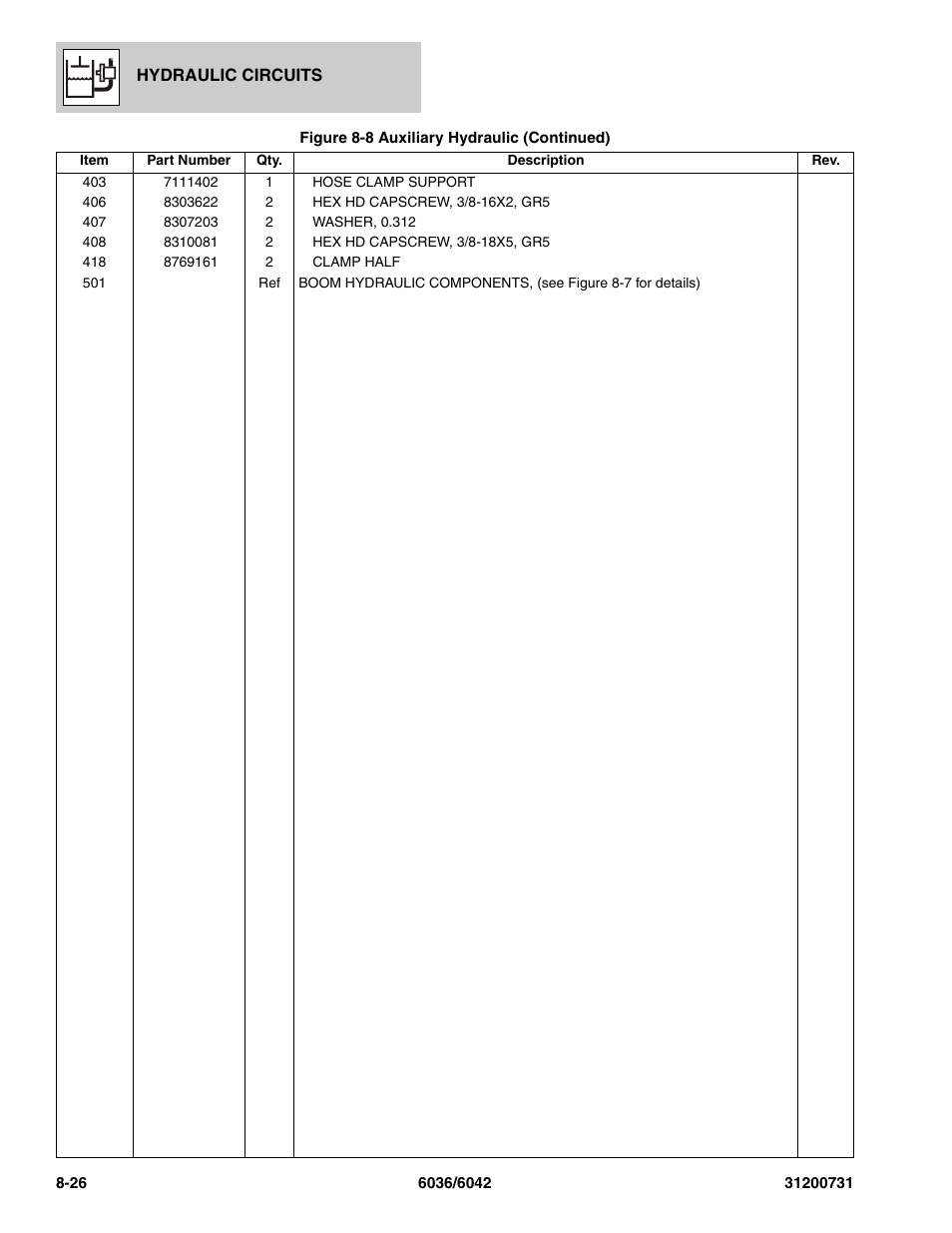 SkyTrak 6036 Parts Manual User Manual | Page 252 / 364