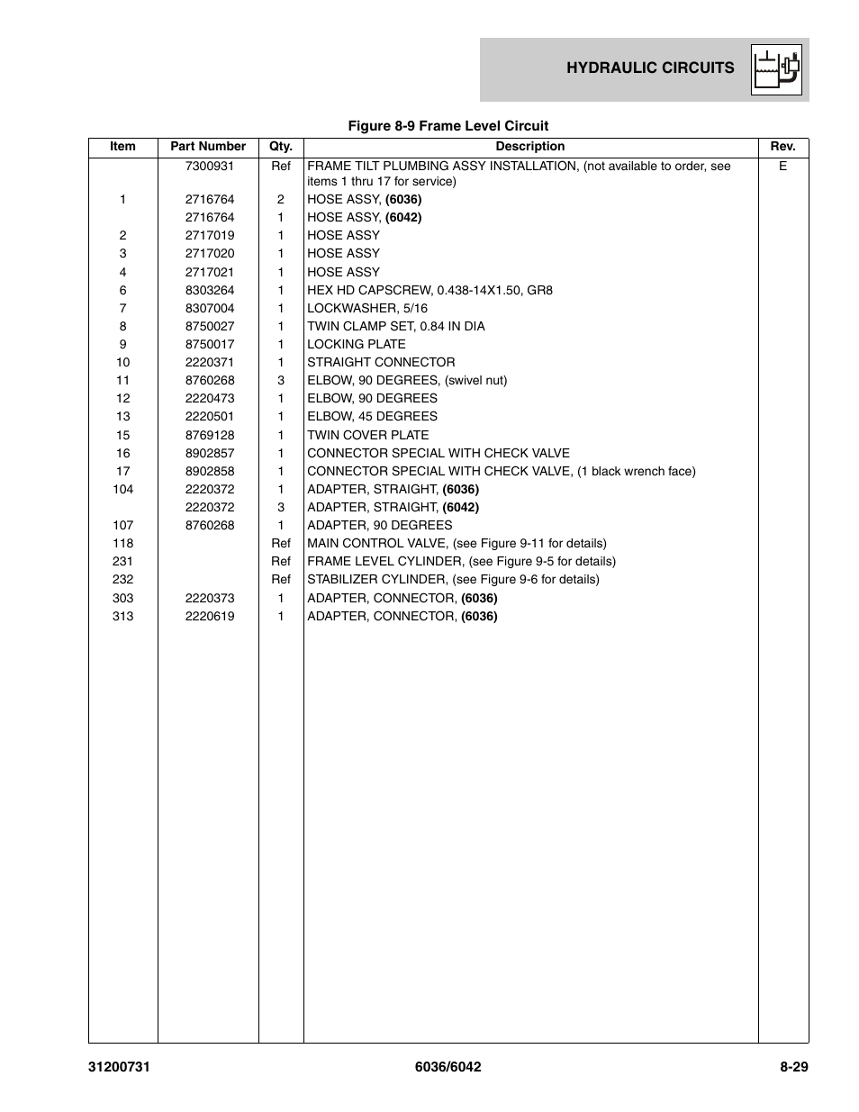 SkyTrak 6036 Parts Manual User Manual | Page 255 / 364