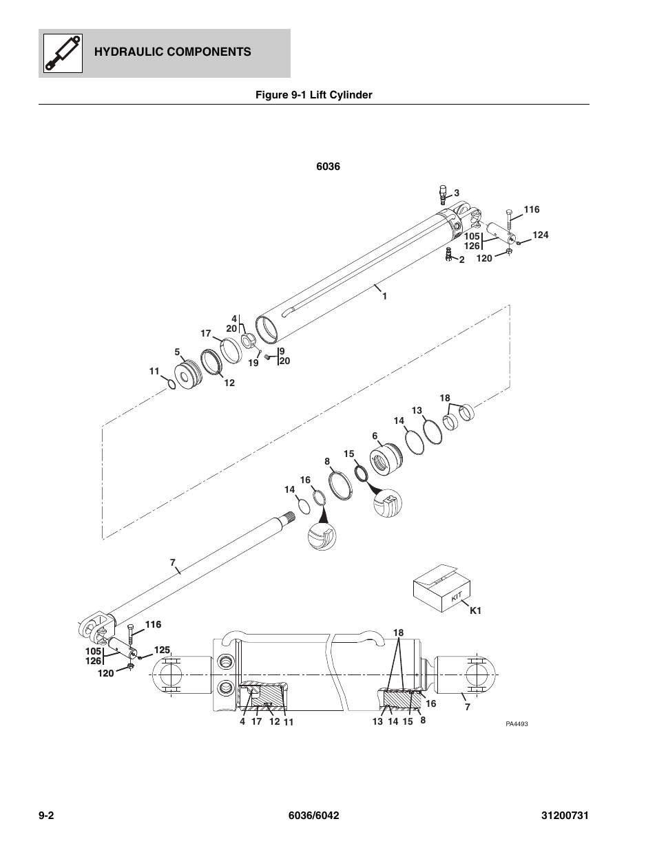 Figure 9-1 lift cylinder, Lift cylinder -2, See figure 9-1 for details) | Cylinder | SkyTrak 6036 Parts Manual User Manual | Page 258 / 364