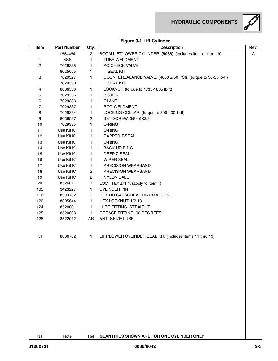 SkyTrak 6036 Parts Manual User Manual | Page 259 / 364