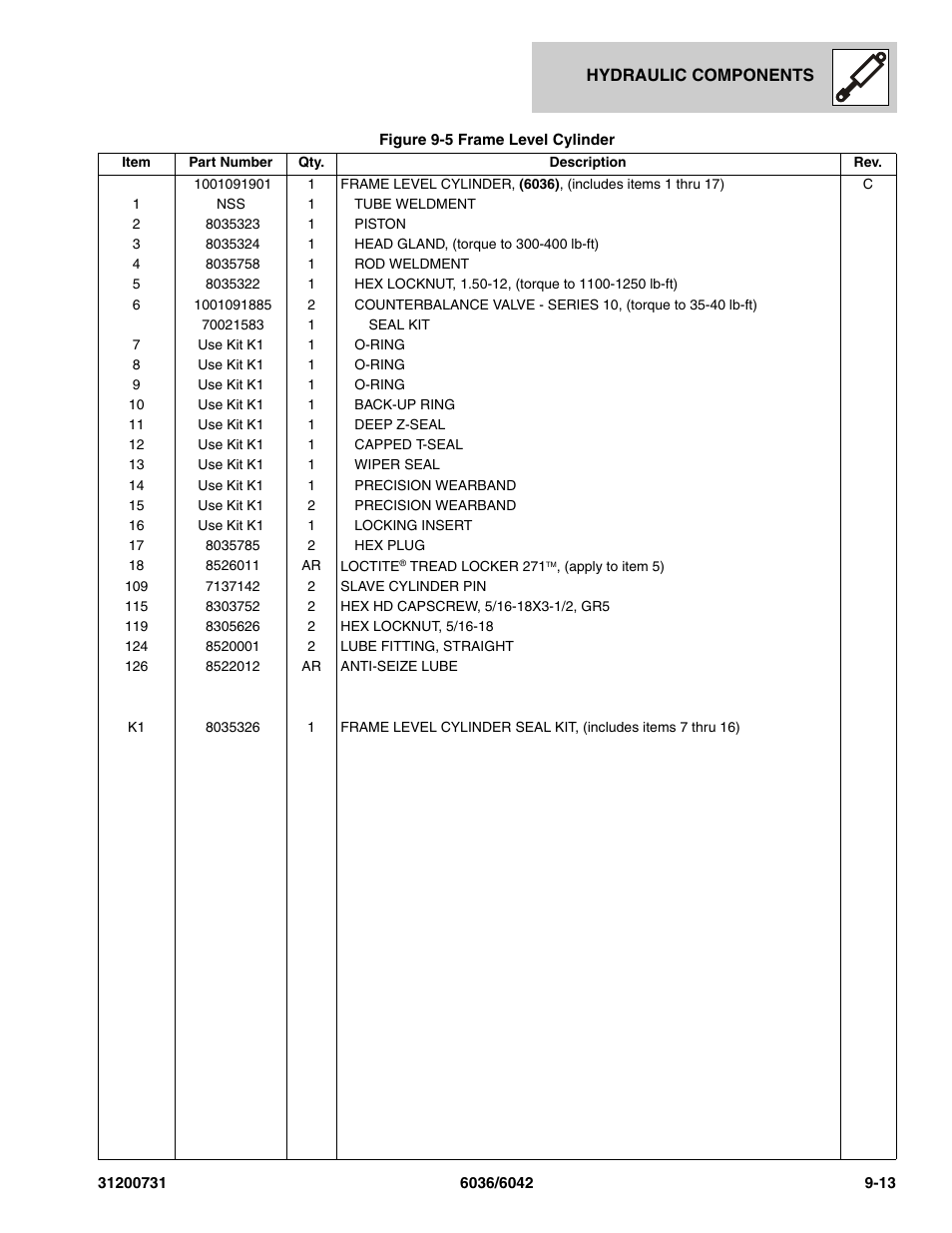 SkyTrak 6036 Parts Manual User Manual | Page 269 / 364