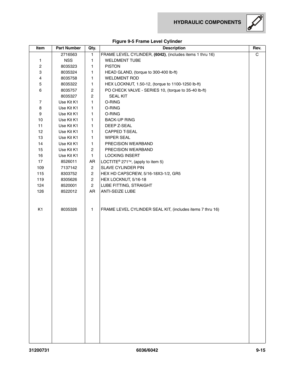 SkyTrak 6036 Parts Manual User Manual | Page 271 / 364