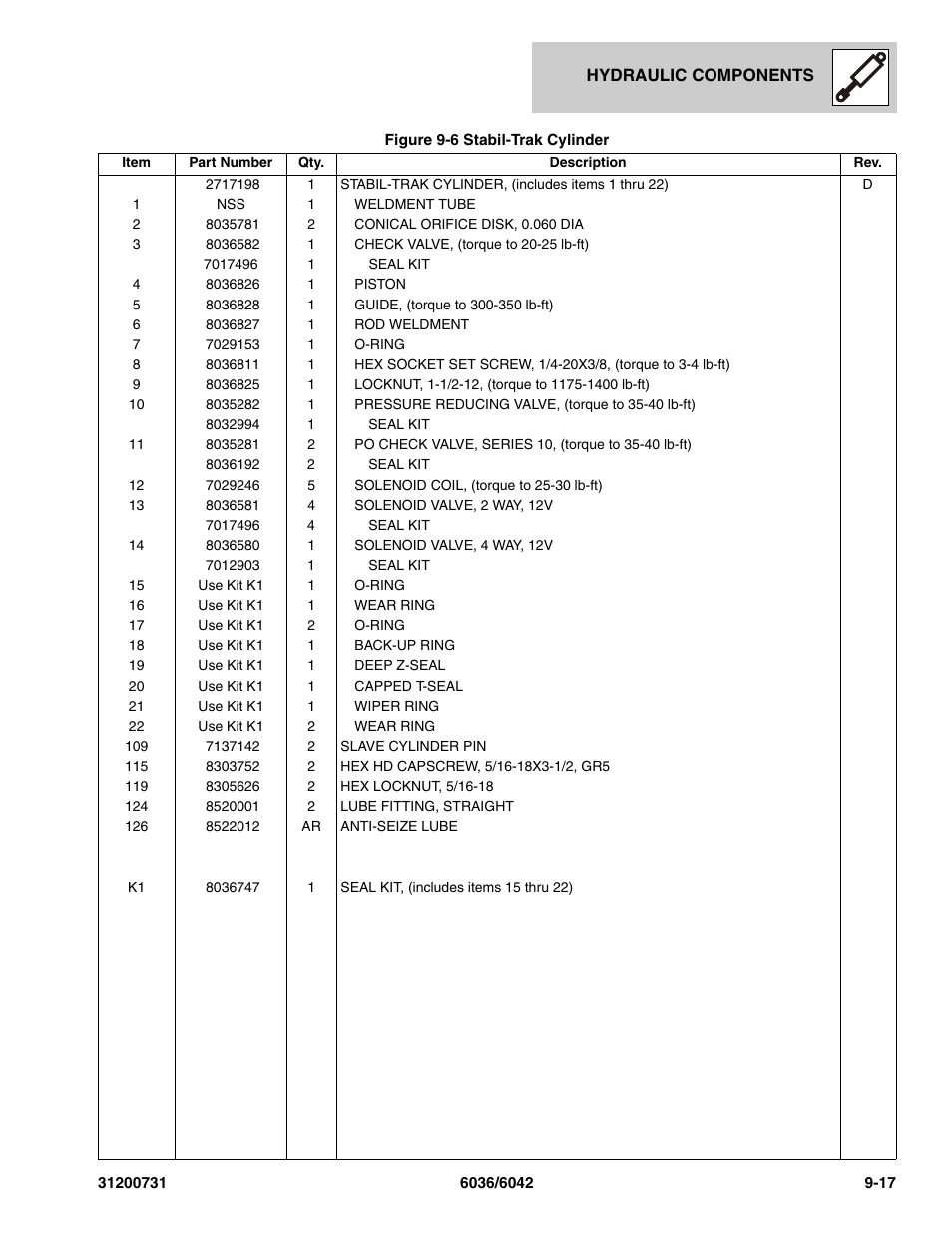 SkyTrak 6036 Parts Manual User Manual | Page 273 / 364