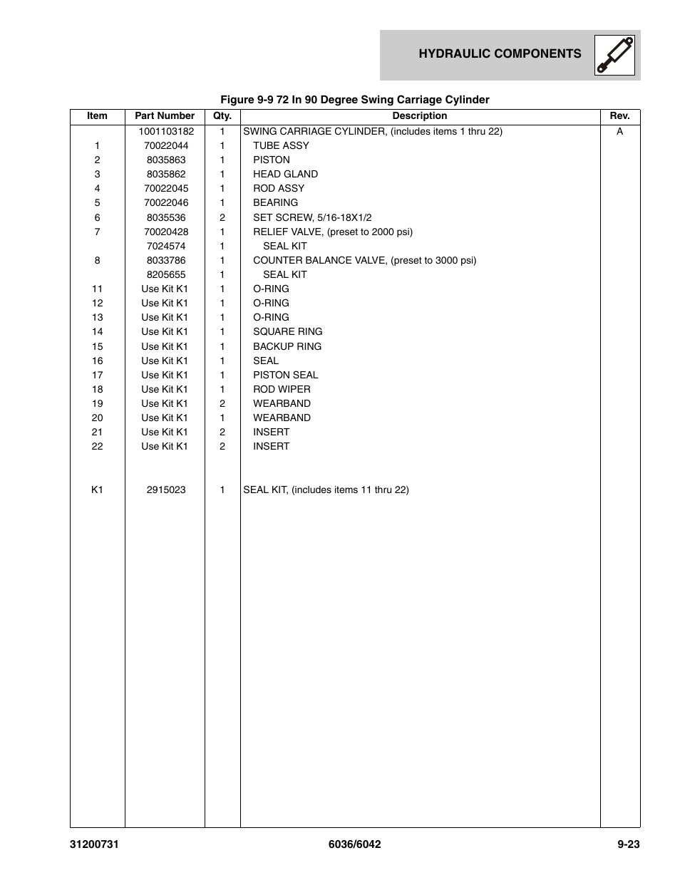 SkyTrak 6036 Parts Manual User Manual | Page 279 / 364