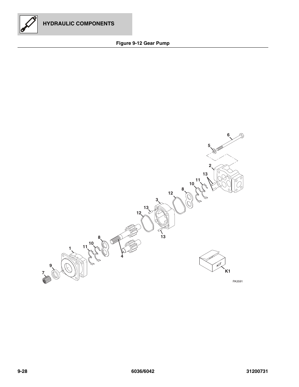 Figure 9-12 gear pump, Gear pump -28, Gear pump, (see figure 9-12 for details) | SkyTrak 6036 Parts Manual User Manual | Page 284 / 364