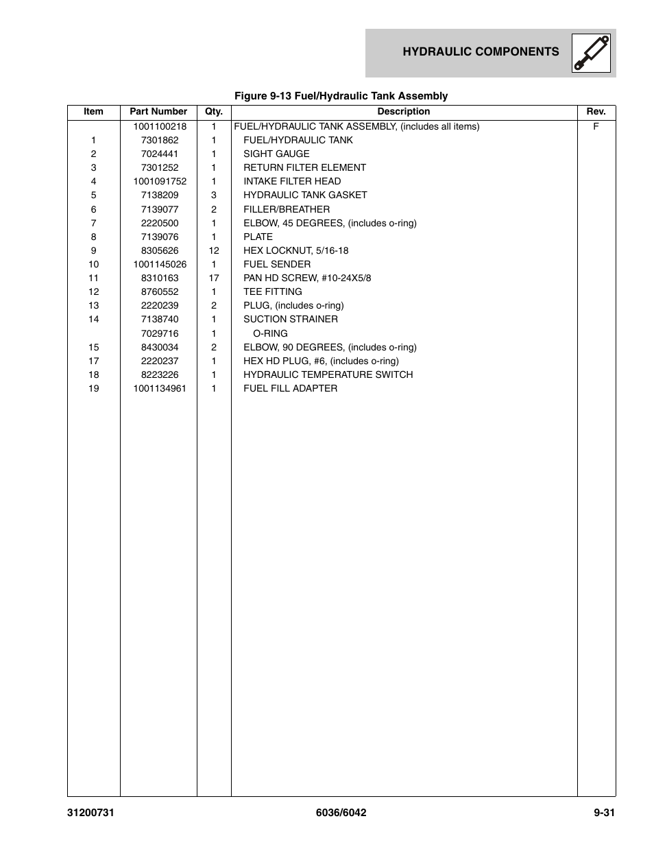SkyTrak 6036 Parts Manual User Manual | Page 287 / 364