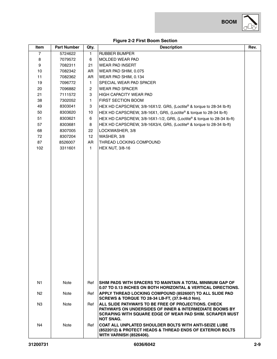 SkyTrak 6036 Parts Manual User Manual | Page 29 / 364