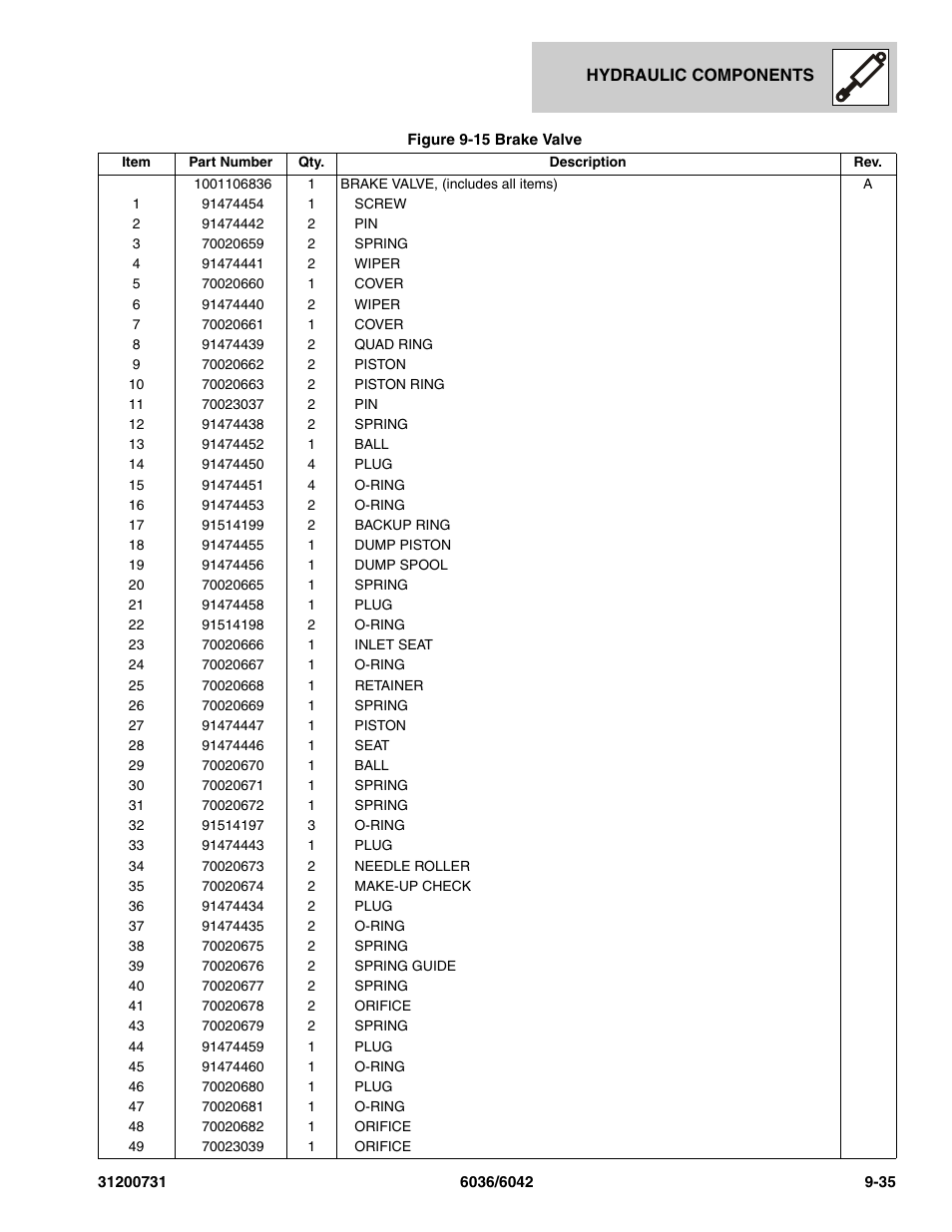 SkyTrak 6036 Parts Manual User Manual | Page 291 / 364