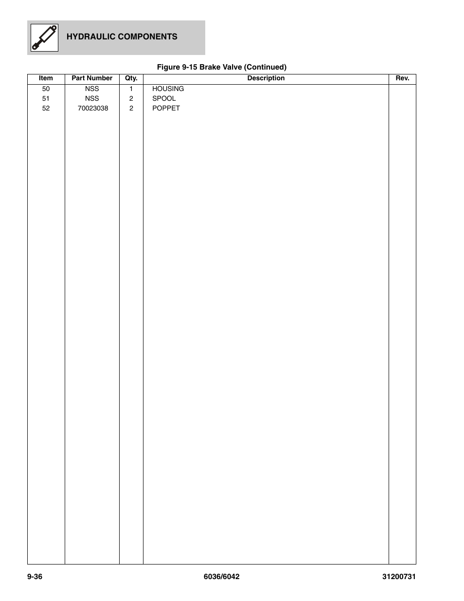 SkyTrak 6036 Parts Manual User Manual | Page 292 / 364