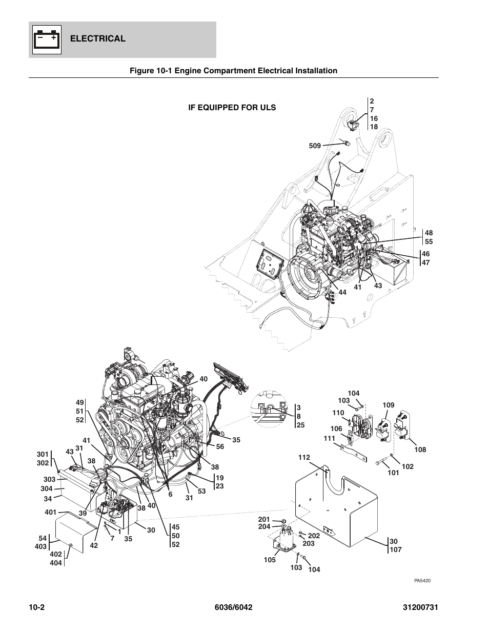 Engine compartment electrical installation -2 | SkyTrak 6036 Parts Manual User Manual | Page 296 / 364