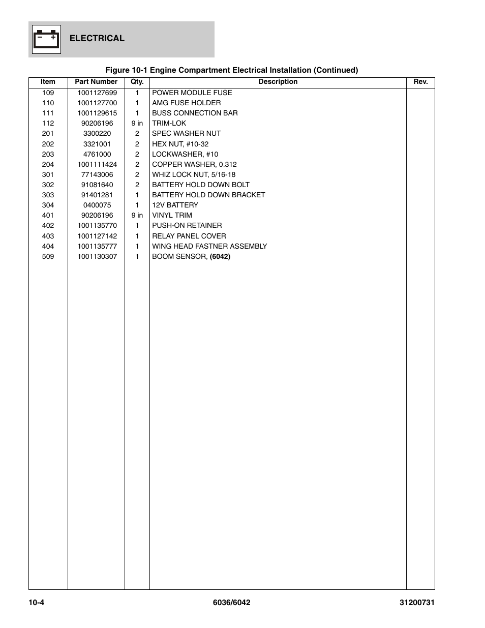 SkyTrak 6036 Parts Manual User Manual | Page 298 / 364